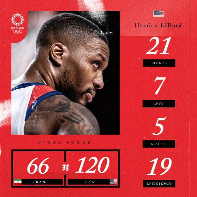 开云官网-虐菜局美国男篮狂胜伊朗54分 全队射中19记三分